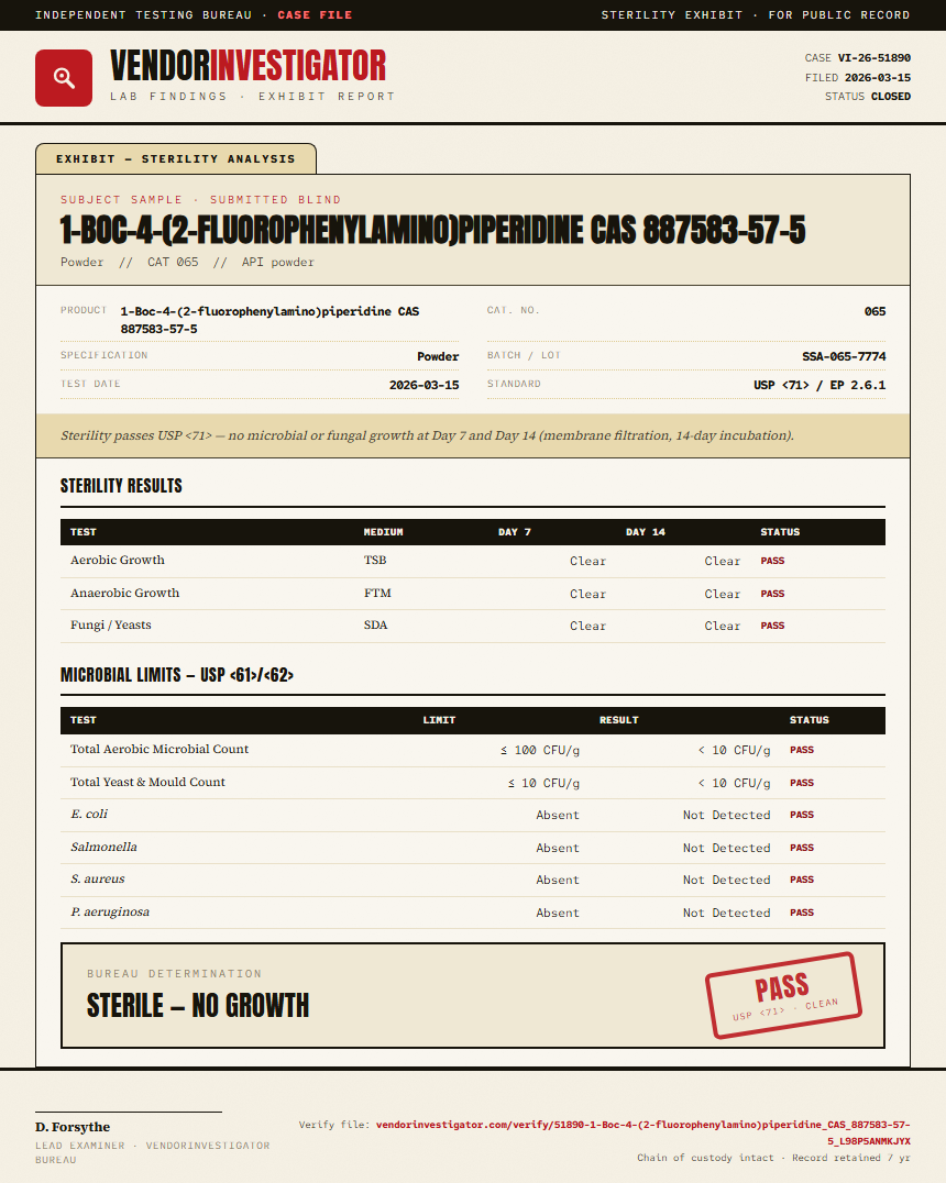 1-Boc-4-(2-fluorophenylamino)piperidine CAS 887583-57-5 Sterility report by VendorInvestigator