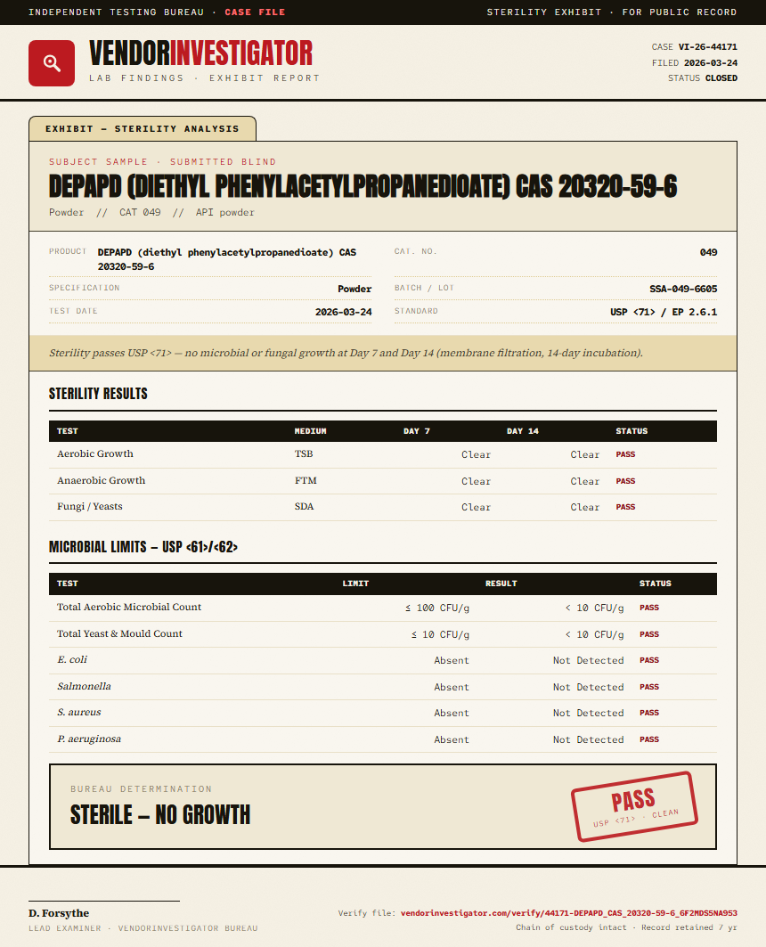 DEPAPD (diethyl phenylacetylpropanedioate) CAS 20320-59-6 Sterility report by VendorInvestigator