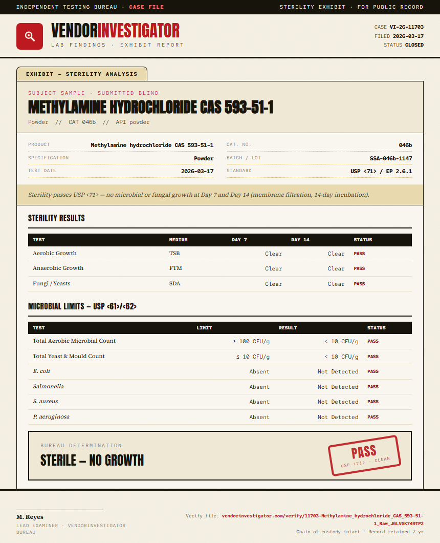 Methylamine hydrochloride CAS 593-51-1 Sterility report by VendorInvestigator